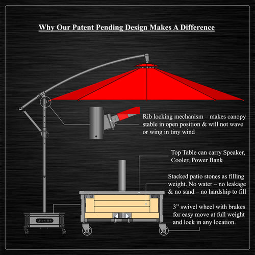 10 ft. Mobile Patio Umbrella With Wheeled Base & Side Table