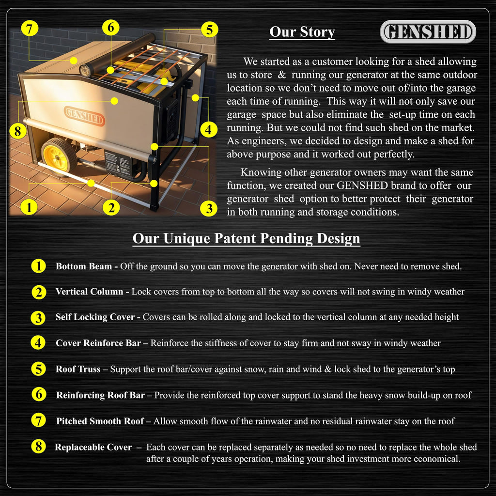 Extra Large Generator Shed (GCM) - For Generators with length between 36" - 42" & width between 31" - 34"